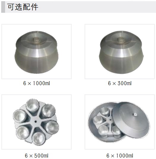 LR10M大容量冷凍離心機轉(zhuǎn)子